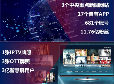 双循环格局下，中国品牌的历史性跃升 任学安谈媒体赋能与战略商机
