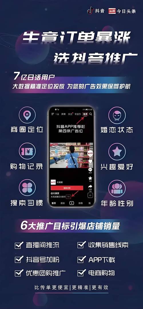 2025年全媒体融合:抖音广告投放策划与运营的制胜之道